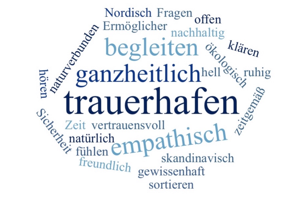 trauerhafen tagcloud